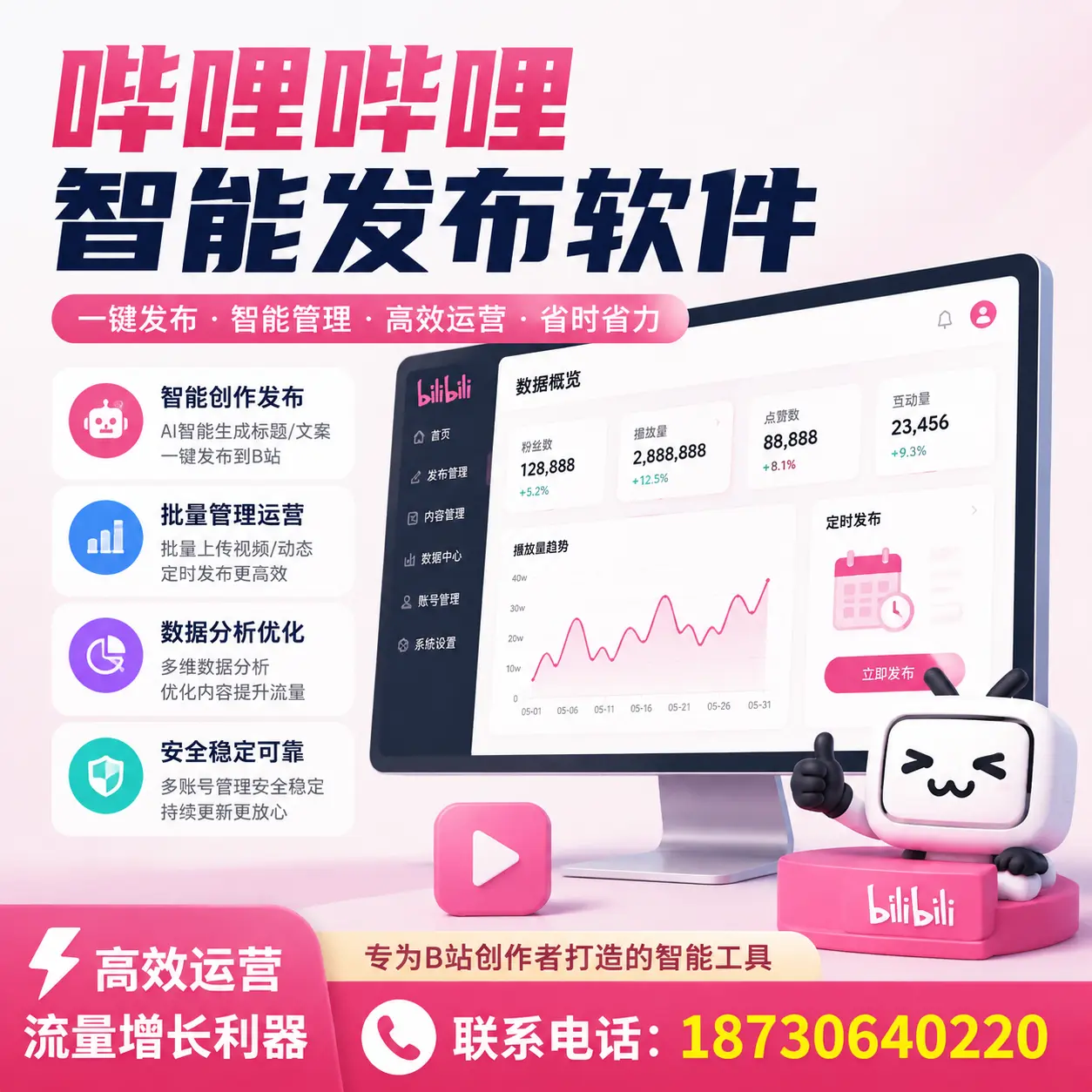 如何评估哔哩哔哩智能发布软件的ROI？安庆 企业必读